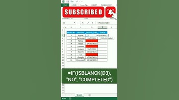 The magic of ISBLANK function in Excel