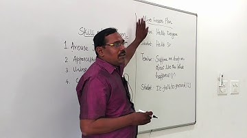 Micro Teaching - Skill of Initiation  - Components - Srinivasan Padmanaban
