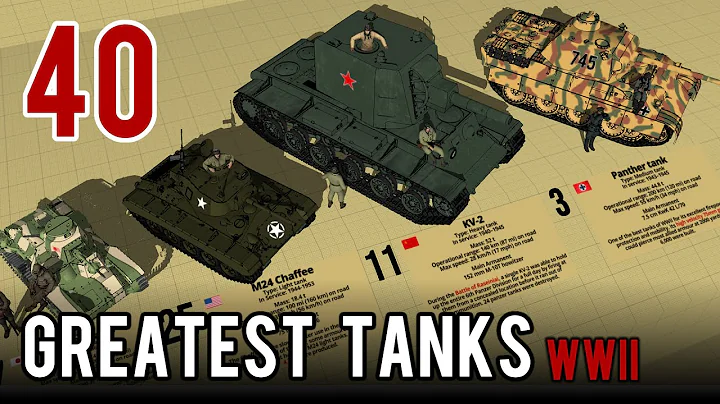 40 Greatest Tanks of World War II By Ranking 3D