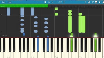 System of a Down - Toxicity (Synthesia Tutorial)