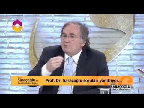 Yağ Bezeleri İçin Öneriler - DİYANET TV