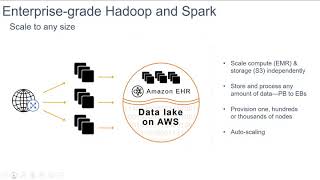Webinar Presentation: AI and Machine Learning: Turn Your Data into Actionable Insights