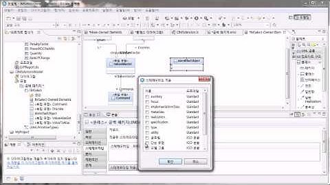 IBM RSA : CIM Model to XSD based on CIM Profile