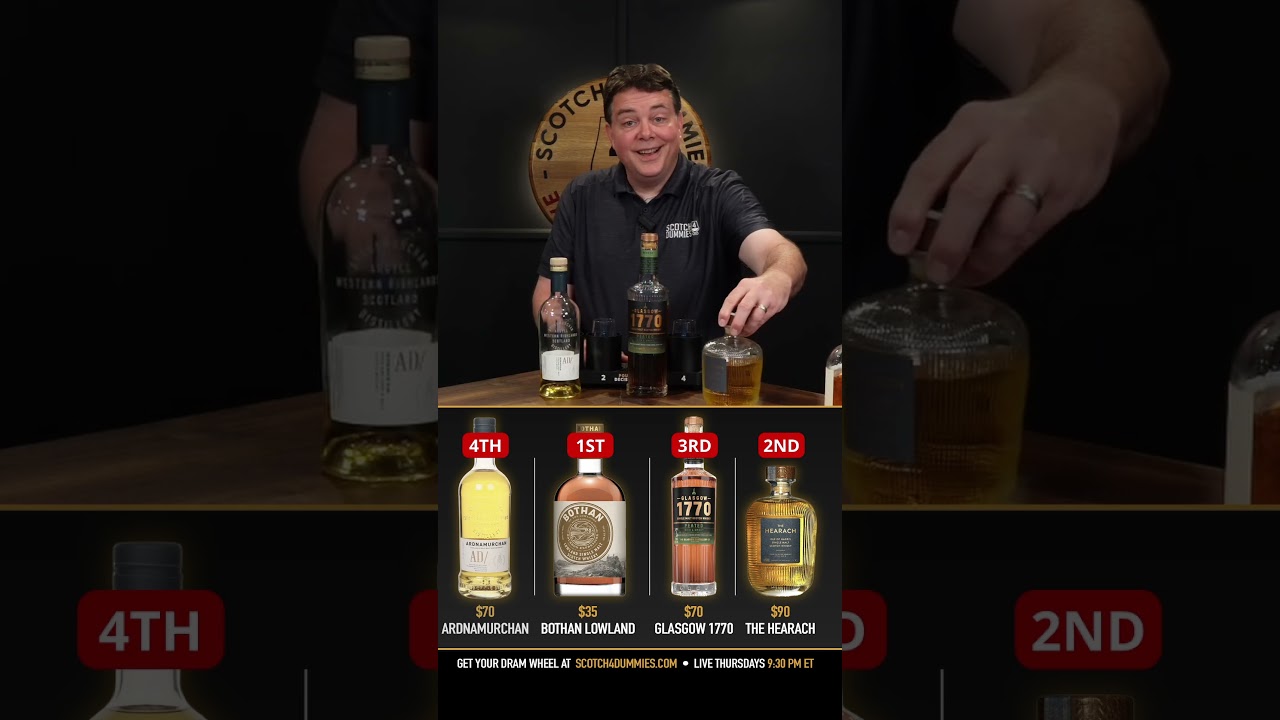 The $35 Scotch Beat Them All 🥃