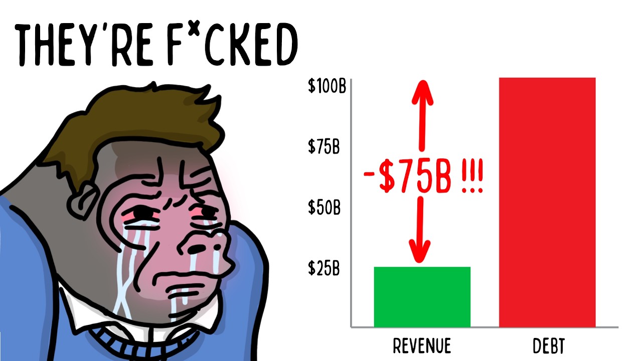 Latest Title & Thumbnail