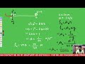 PROBLEM SOLVING । CLASS XI. CHAPTER -FRICTION. SET- I. (1 TO 4) ছায়া প্রকাশনী ।