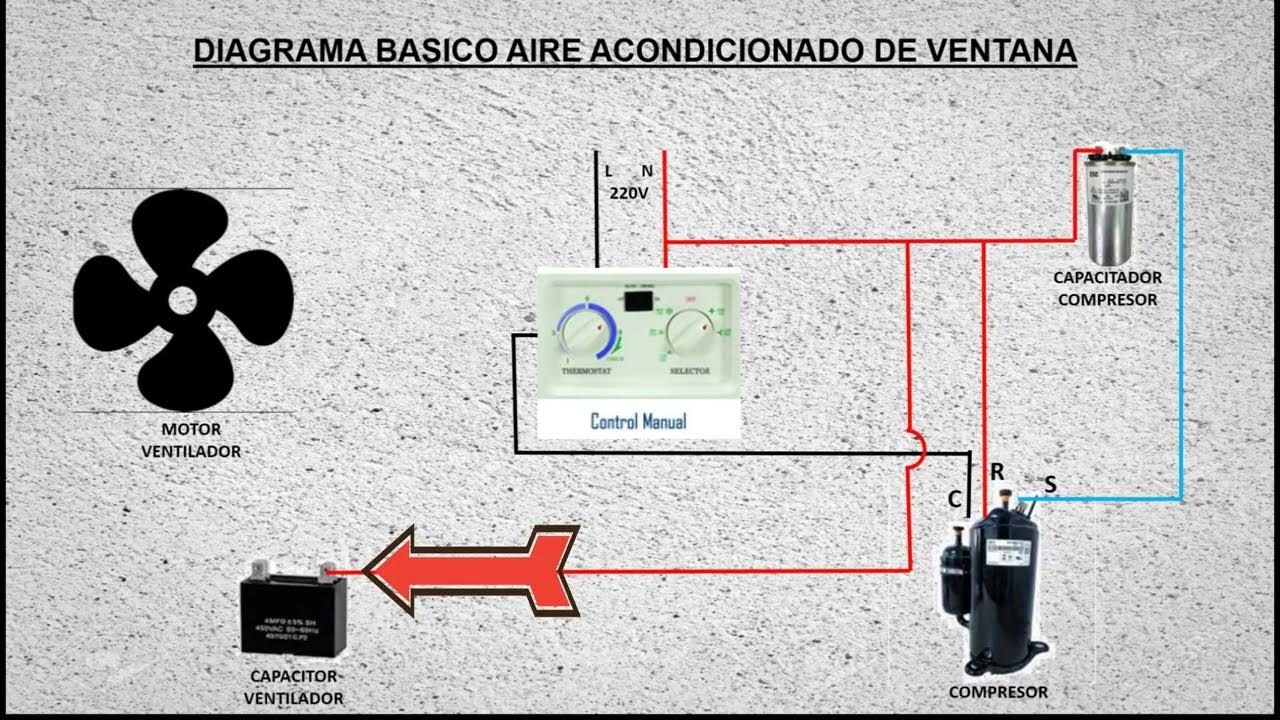 Diagrama Eléctrico De Aire Acondicionado De Ventana (2023) Explicado