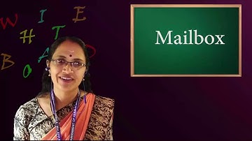 Std 5 English Unit 2 Class 04 White Board SLD