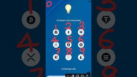 Syntax Verse Vault Solved. | Vault Solutions December 21st 2025.