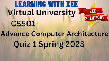 Cs501 Quiz 1 Spring 2023 virtual University of Pakistan