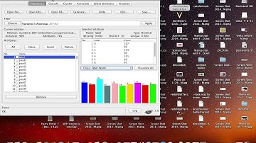 kNN weka classification demo
