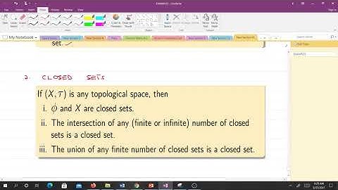 Functional Analysis (Topological Spaces Review) Lesson 1