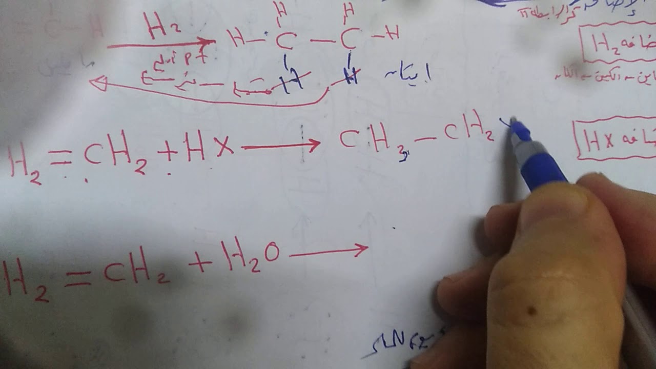 تفاعلات المركبات العضوية التكاثف والإضافة والحذف
