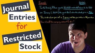 How to Account for Restricted Stock Award