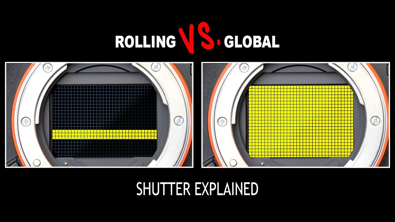 Rolling vs. Global Shutter Explained – How It Affects Your Footage ...
