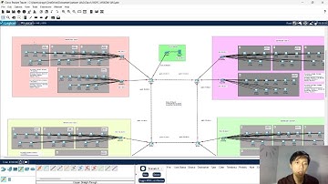 Simulasi Jaringan Komputer 4 Gedung dan 100 PC  dengan Konfigurasi Web Server & Proxy Server - Cisco