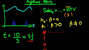 Hypothesis testing in linear regression part 3
