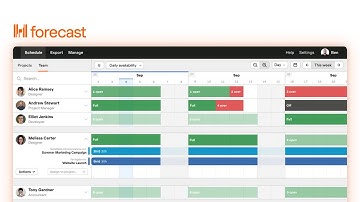 Discover Forecast: A live demo of Harvest