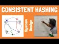 Consistent Hashing - System Designing, What it is? Why is it used? Where it is helpful? Who uses it?