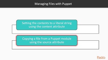 Puppet 5 – From Beginner to Pro : What Are Templates? | packtpub.com