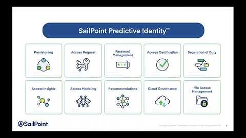 Integrate Your HPE NonStop Servers with SailPoint Identity Governance