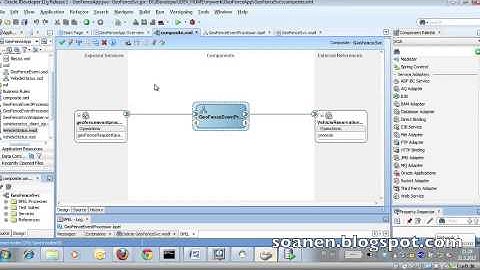 SOA Suite Tutorial 1 part 15 - Web Service adapter+invoke+assign+deploy+test