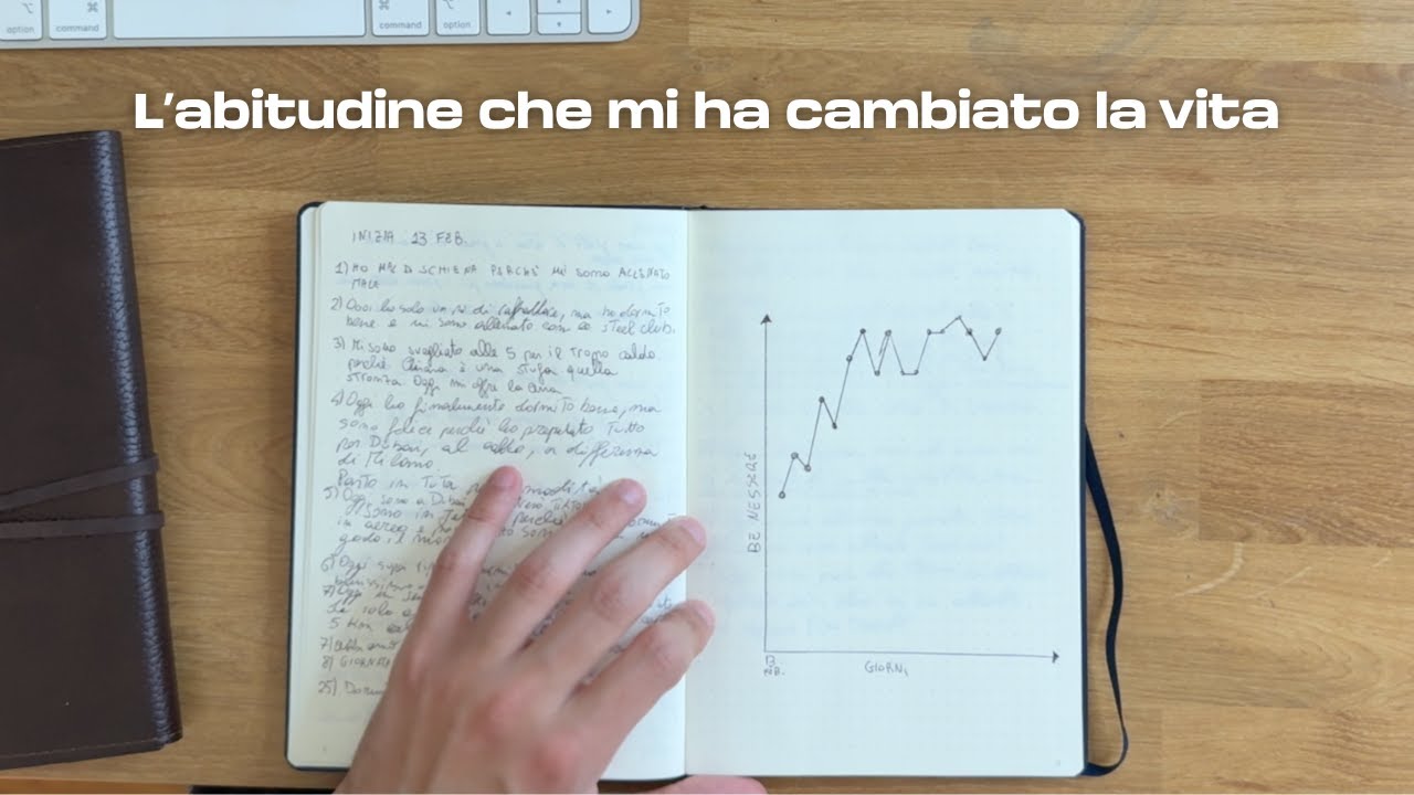 Il metodo Journaling mi ha cambiato la vita | Fallo anche tu - YouTube