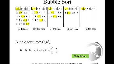 Daniel Liang Java Section 23.3 Bubble Sort