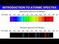 Introduction to the Atomic Spectrum @PhysicsMaterialsScienceandNano