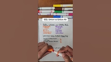 SQL Union vs Union All