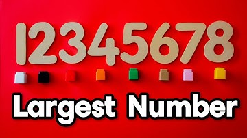 Largest Number problem in Java#Java #Accenture