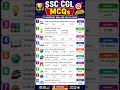 పోటీ పరీక్షల ప్రత్యేకం SSC CGL MCQs#govt jobs#RRB#questions