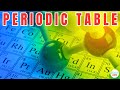 Mendeleev's Legacy The Creation and Impact of the Periodic Table