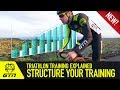 Triathlon Training Explained | How To Structure Your Training Plan