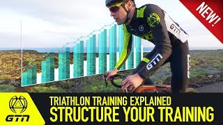 Triathlon Training Explained How To Structure Your Training Plan