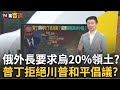 普丁的野心與烏克蘭