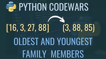 Codewars: Oldest and Youngest Family Members | Tamil | iCoding