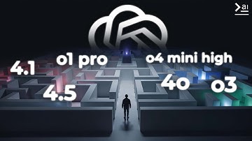 ПОЛНЫЙ ГАЙД ПО ВСЕМ НЕЙРОСЕТЯМ Open AI: ChatGPT 4.1, о3, о4, o4-mini high, GPT-4o