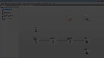 Quickpay - Payroll Year End 2013 Process - Part 1
