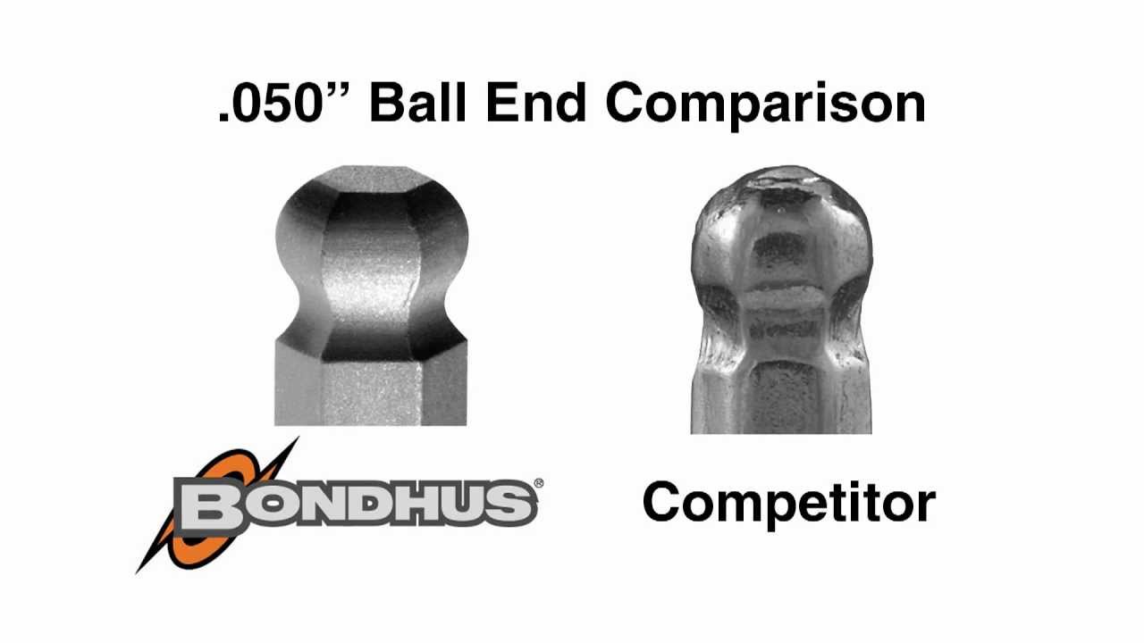 Bondhus 22304 Inbusschlüssel – 5/64 Zoll, 1,3 Cm, Mit ProGuard Oberfläche