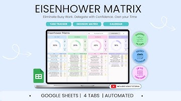Eisenhower Matrix Google Sheets Tutorial | Boost Productivity & Prioritize Tasks