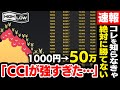 【※1000円エントリー固定】毎日50万円以上稼げる、勝率90％超えのCCIの正しい使い方！勉強嫌いでもスキル不要で副業感覚でお金を増やせるバイナリー必勝法！【投資】【ハイローオーストラリア】