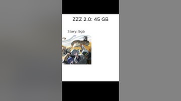 Zenless Zone Zero 2.0 Update