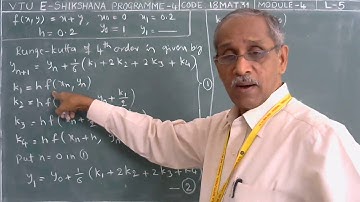 Module 04 - Lecture 05