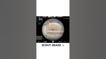 Only scout headshots 💀 #cs2 #gaming #games