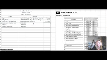 Accounting 1 Chapter 7 Lesson 2 Part 2 Work Together