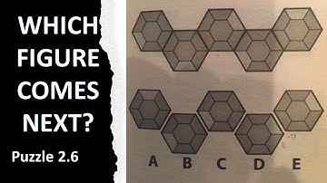 Which of the Following Comes Next? IQ Test Problem: MENSA Series Test Puzzle #mensa #puzzles #IQtest