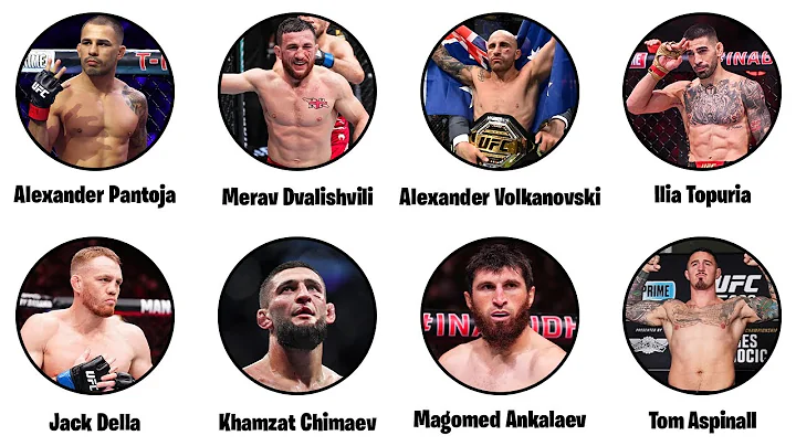 Every UFC Champion Explained In 17 Minutes