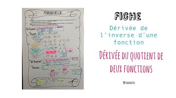 Démonstration de la dérivée de l’inverse d’une fonction et du quotient de deux fonctions