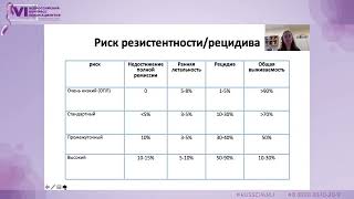 картинка: Калинина Ирина Игоревна - Острые нелимфобластные лейкемии у детей и подростков